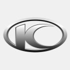 kymco_resize